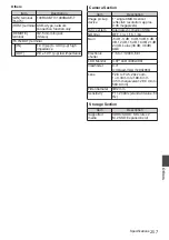 Preview for 257 page of JVC Connected Cam GY-HC500E Instructions Manual