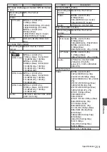 Preview for 259 page of JVC Connected Cam GY-HC500E Instructions Manual