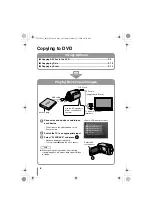 Preview for 8 page of JVC CU-VD3 - Everio Share Station Instructions Manual