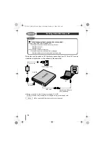 Preview for 14 page of JVC CU-VD3 - Everio Share Station Instructions Manual