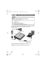 Preview for 30 page of JVC CU-VD3 - Everio Share Station Instructions Manual