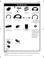 Preview for 7 page of JVC CU-VH1 Instructions Manual