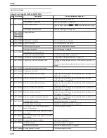 Preview for 120 page of JVC CX-7000 Series Electronic Manual