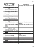 Preview for 121 page of JVC CX-7000 Series Electronic Manual