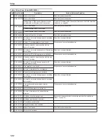 Preview for 122 page of JVC CX-7000 Series Electronic Manual