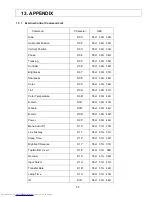 Preview for 56 page of JVC D-ILA DLA-G2000 Series Manual