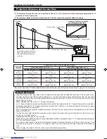 Preview for 17 page of JVC D-ILA DLA-G20U Instructions Manual