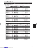 Preview for 18 page of JVC D-ILA DLA-G20U Instructions Manual