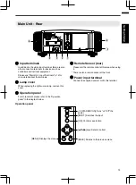 Preview for 15 page of JVC D-ILA DLA-RS49 Instructions Manual