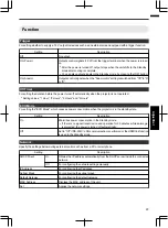 Preview for 59 page of JVC D-ILA DLA-RS49 Instructions Manual