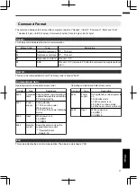 Preview for 71 page of JVC D-ILA DLA-RS49 Instructions Manual