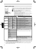 Preview for 120 page of JVC D-ILA DLA-RS49 Instructions Manual