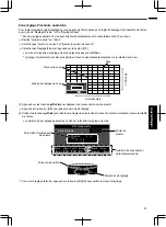 Preview for 141 page of JVC D-ILA DLA-RS49 Instructions Manual