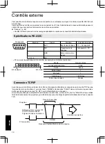 Preview for 154 page of JVC D-ILA DLA-RS49 Instructions Manual