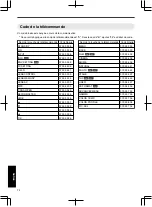 Preview for 156 page of JVC D-ILA DLA-RS49 Instructions Manual