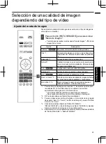 Preview for 203 page of JVC D-ILA DLA-RS49 Instructions Manual