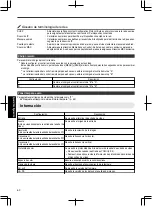 Preview for 228 page of JVC D-ILA DLA-RS49 Instructions Manual