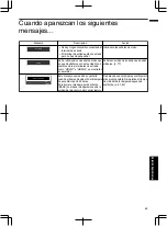 Preview for 237 page of JVC D-ILA DLA-RS49 Instructions Manual