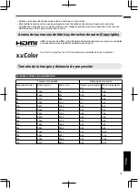 Preview for 243 page of JVC D-ILA DLA-RS49 Instructions Manual