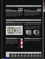 Preview for 4 page of JVC DLA-HD550 Specifications