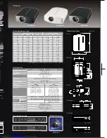 Preview for 5 page of JVC DLA-HD550 Specifications