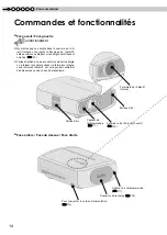 Preview for 15 page of JVC DLA-HD750 (French) Manual D'Instructions