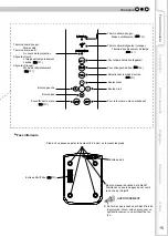 Preview for 16 page of JVC DLA-HD750 (French) Manual D'Instructions