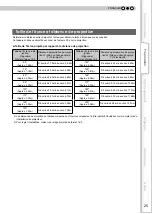 Preview for 26 page of JVC DLA-HD750 (French) Manual D'Instructions