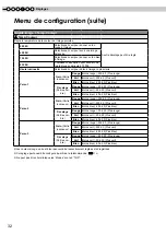 Preview for 33 page of JVC DLA-HD750 (French) Manual D'Instructions