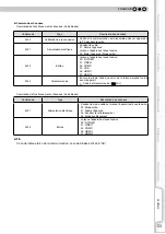 Preview for 54 page of JVC DLA-HD750 (French) Manual D'Instructions