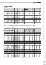 Preview for 60 page of JVC DLA-HD750 (French) Manual D'Instructions