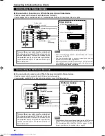 Preview for 21 page of JVC DLA-M15U Instructions Manual