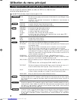 Preview for 91 page of JVC DLA-M15U Instructions Manual