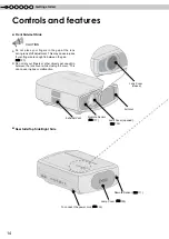 Preview for 14 page of JVC DLA-RS10 Instructions Manual