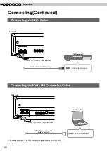 Preview for 20 page of JVC DLA-RS10 Instructions Manual