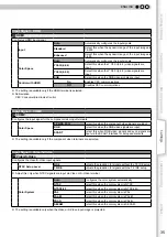 Preview for 35 page of JVC DLA-RS10 Instructions Manual