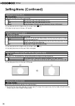 Preview for 36 page of JVC DLA-RS10 Instructions Manual