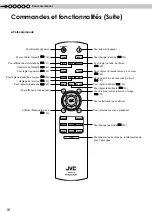 Preview for 76 page of JVC DLA-RS10 Instructions Manual