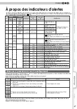 Preview for 107 page of JVC DLA-RS10 Instructions Manual