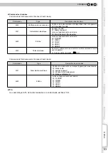 Preview for 113 page of JVC DLA-RS10 Instructions Manual