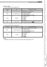 Preview for 173 page of JVC DLA-RS10 Instructions Manual