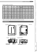 Preview for 179 page of JVC DLA-RS10 Instructions Manual