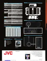 Preview for 5 page of JVC DLA-RS1X - Reference Series Home Cinema Projector Brochure & Specs