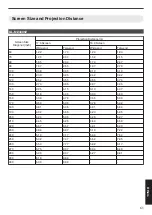 Preview for 61 page of JVC DLA-VS4550 Instructions Manual