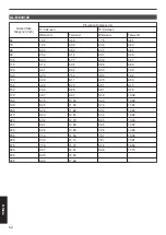 Preview for 62 page of JVC DLA-VS4550 Instructions Manual