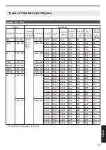 Preview for 63 page of JVC DLA-VS4550 Instructions Manual