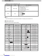 Preview for 70 page of JVC DLA-X3 Instructions Manual