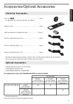 Preview for 9 page of JVC DLA-X5000 Instructions Manual