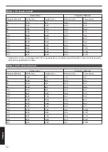 Preview for 72 page of JVC DLA-X5000 Instructions Manual