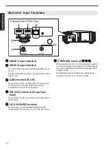 Preview for 12 page of JVC DLA-X550R Instructions Manual